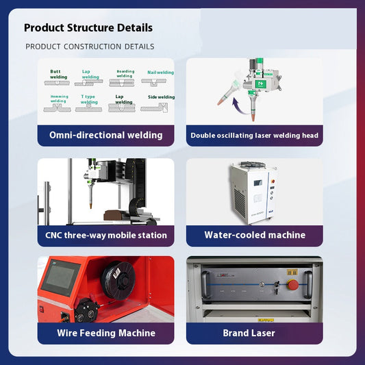 Laser Welding Machine | fully automatic  | Stainless steel welding  | 3000w